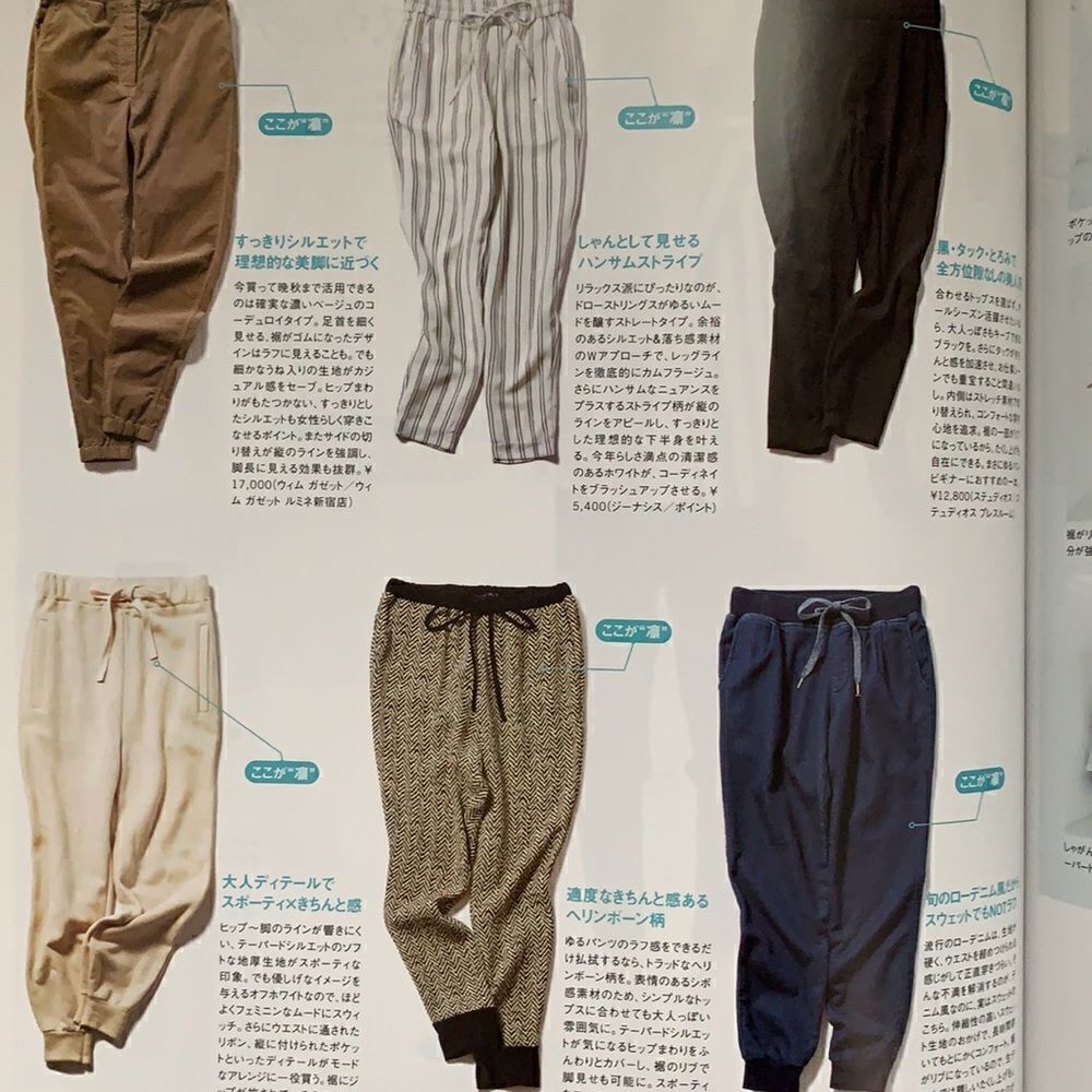 🟡InRed Japanese Magazine  - Picture 5 of 8